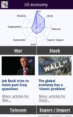 Newsensus android App screenshot 1